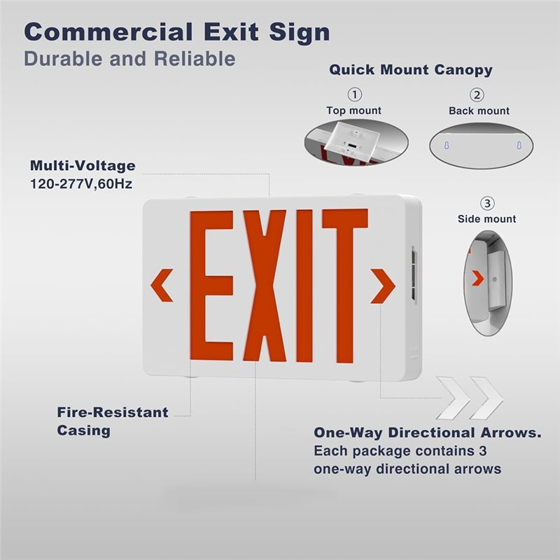 [NOVITÀ! A25P] Segnale di usci - Emergency Exit Sign recensione e prezzo