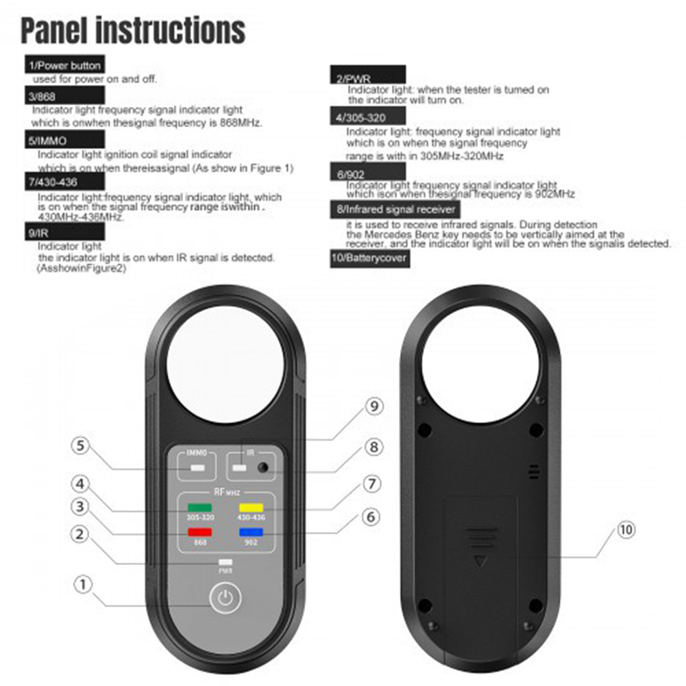 Chiave Remota K3 per Tester di - Co Detector Plug recensione e prezzo