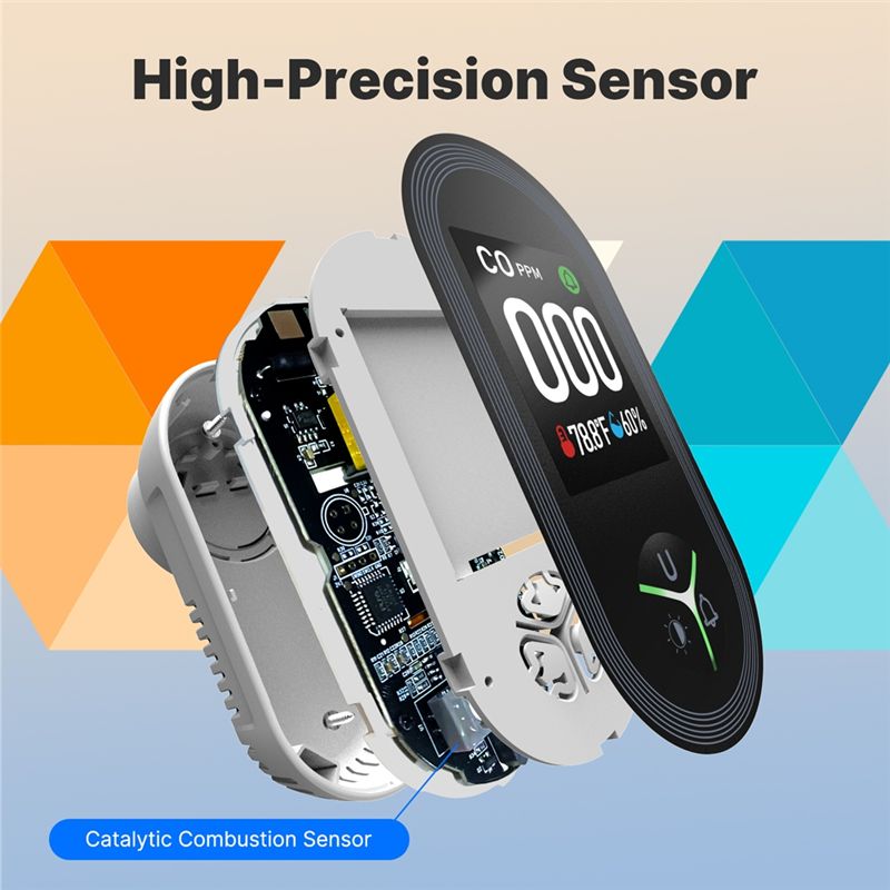 A93PHOT! Sensore di Temperatur - Co Detector Plug recensione e prezzo